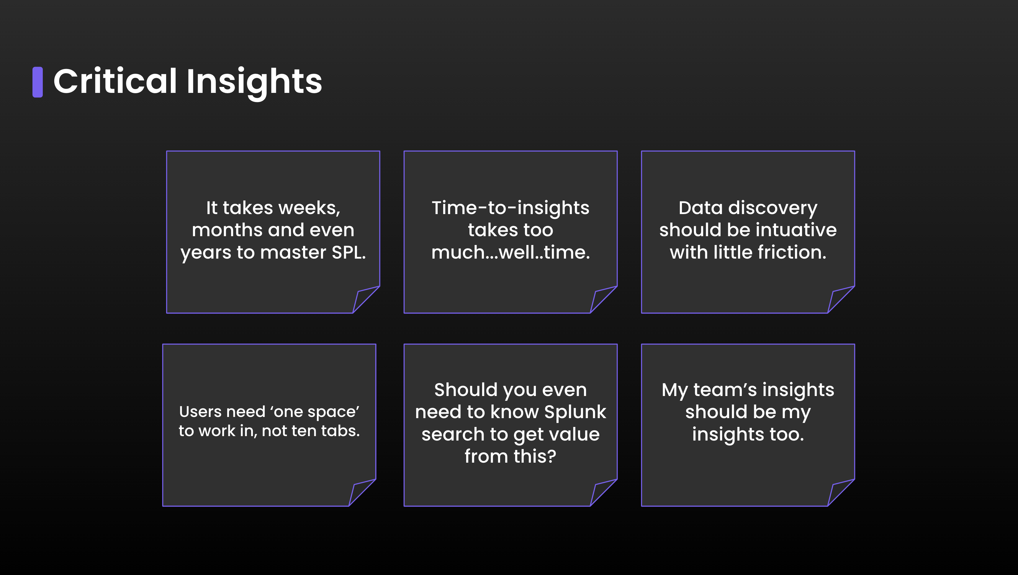 Splunk Dashboards screenshot